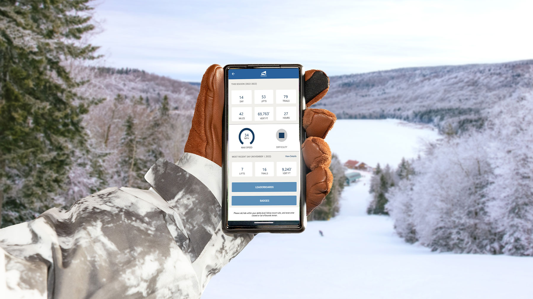 Snowshoe Mountain Mobile App Snowshoe Mountain